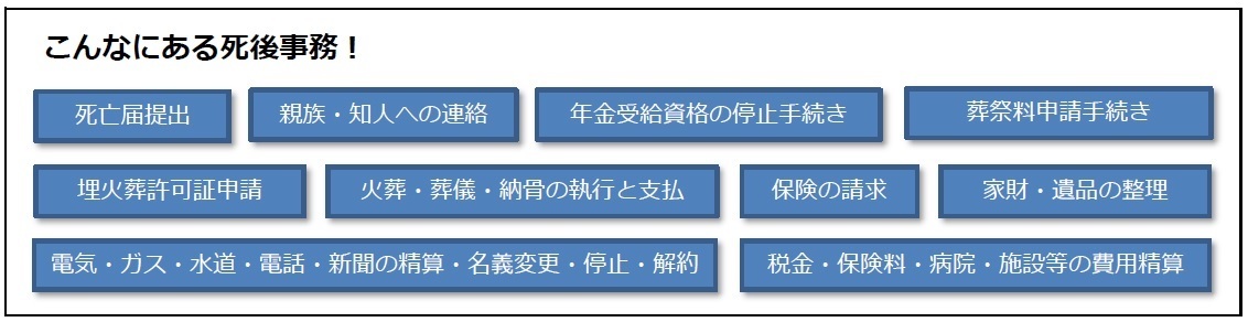 主な死後事務