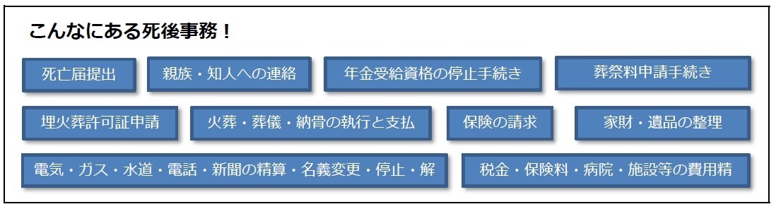 主な死後事務